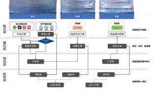 beplay官网体育下载安卓截图4